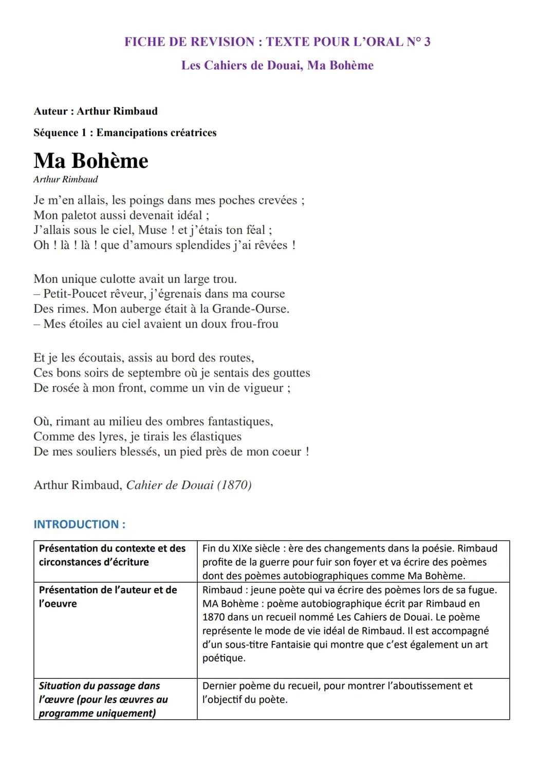 FICHE DE REVISION: TEXTE POUR L'ORAL N° 3
Les Cahiers de Douai, Ma Bohème
Auteur: Arthur Rimbaud
Séquence 1: Emancipations créatrices
Ma Boh