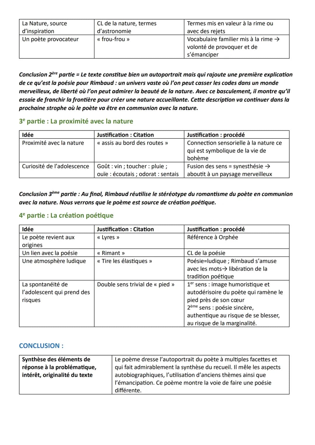 FICHE DE REVISION: TEXTE POUR L'ORAL N° 3
Les Cahiers de Douai, Ma Bohème
Auteur: Arthur Rimbaud
Séquence 1: Emancipations créatrices
Ma Boh