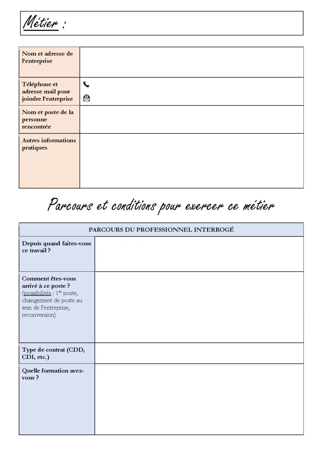 Interroger un professionnel sur son métier (questionnaire)