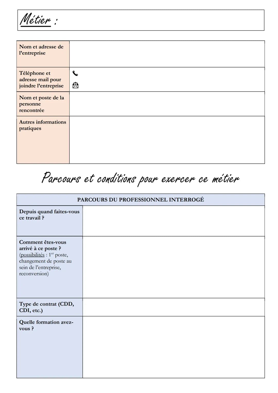 Métier :
Nom et adresse de
l'entreprise
Téléphone et
adresse mail pour
joindre l'entreprise
Nom et poste de la
personne
rencontrée
Autres in