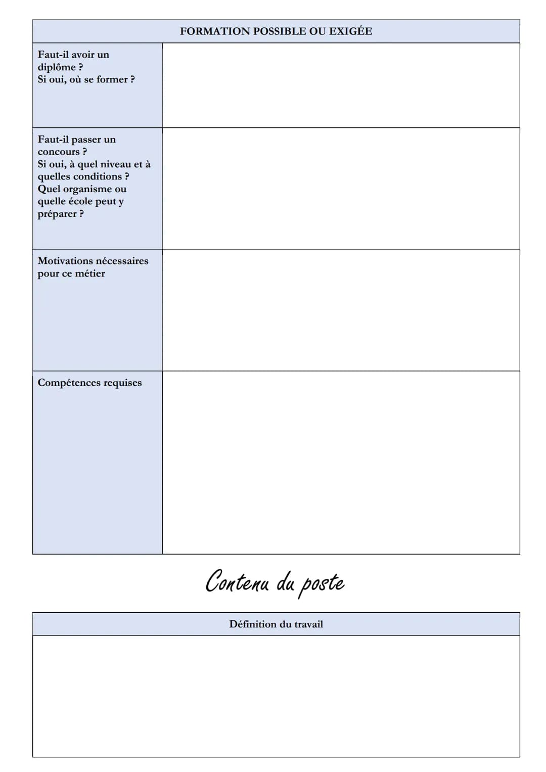 Métier :
Nom et adresse de
l'entreprise
Téléphone et
adresse mail pour
joindre l'entreprise
Nom et poste de la
personne
rencontrée
Autres in