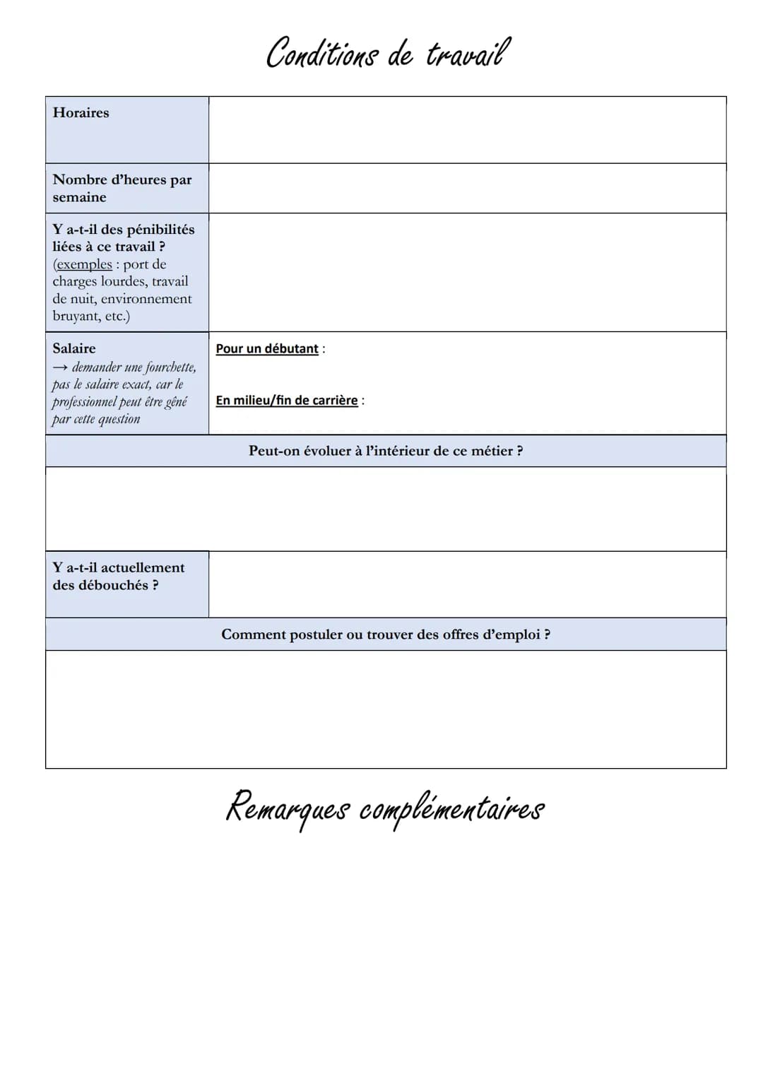 Métier :
Nom et adresse de
l'entreprise
Téléphone et
adresse mail pour
joindre l'entreprise
Nom et poste de la
personne
rencontrée
Autres in