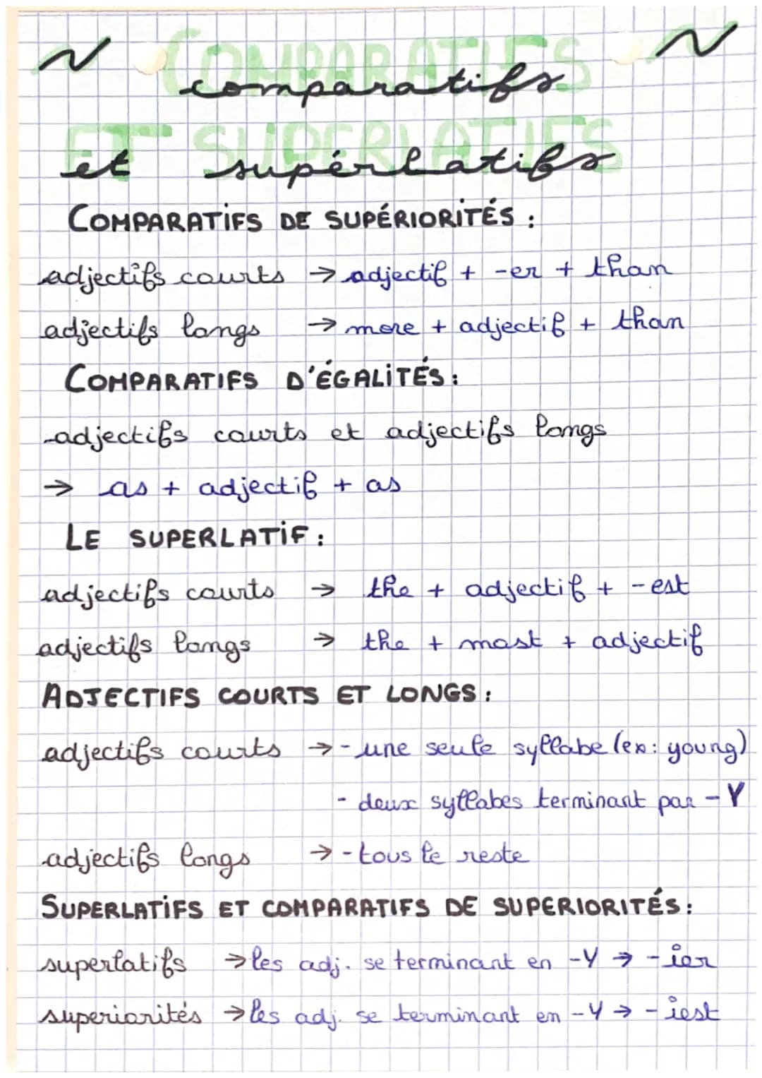 W
et
mparatifs
superlatifs
COMPARATIFS DE SUPÉRIORITÉS :
adjectifs courts → adjectif + -er + than
adjectifs langs
adjectif + than
→ more
COM