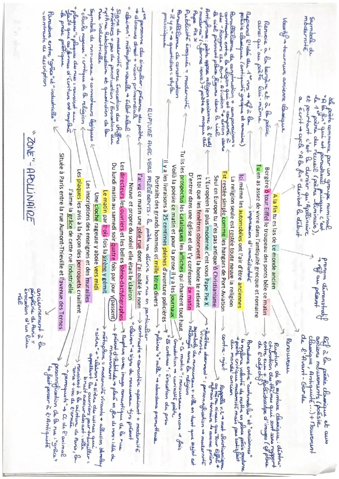 Symbole de
modernité

"A la fin qui
le
risque c'est
dde poète commence par un groupe nominal
1e poème du recueil (poème liminair),
et pourta