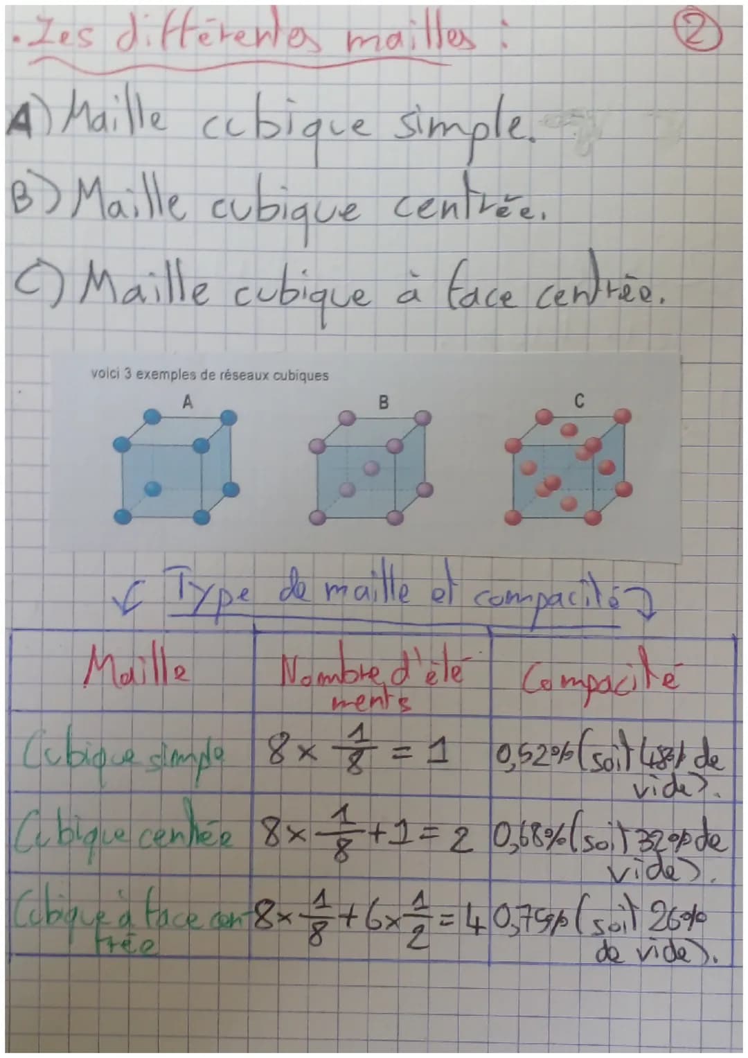 • Enseignement
Scientifique
Les édifices ordonnées: les
cristaux
Definitions: Le cristal est une cer
Tule elementaire constituée d'atomes
qu
