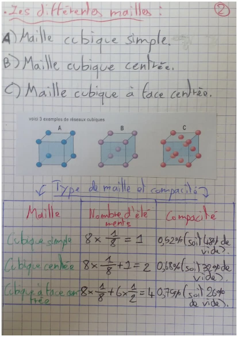 • Enseignement
Scientifique
Les édifices ordonnées: les
cristaux
Definitions: Le cristal est une cer
Tule elementaire constituée d'atomes
qu