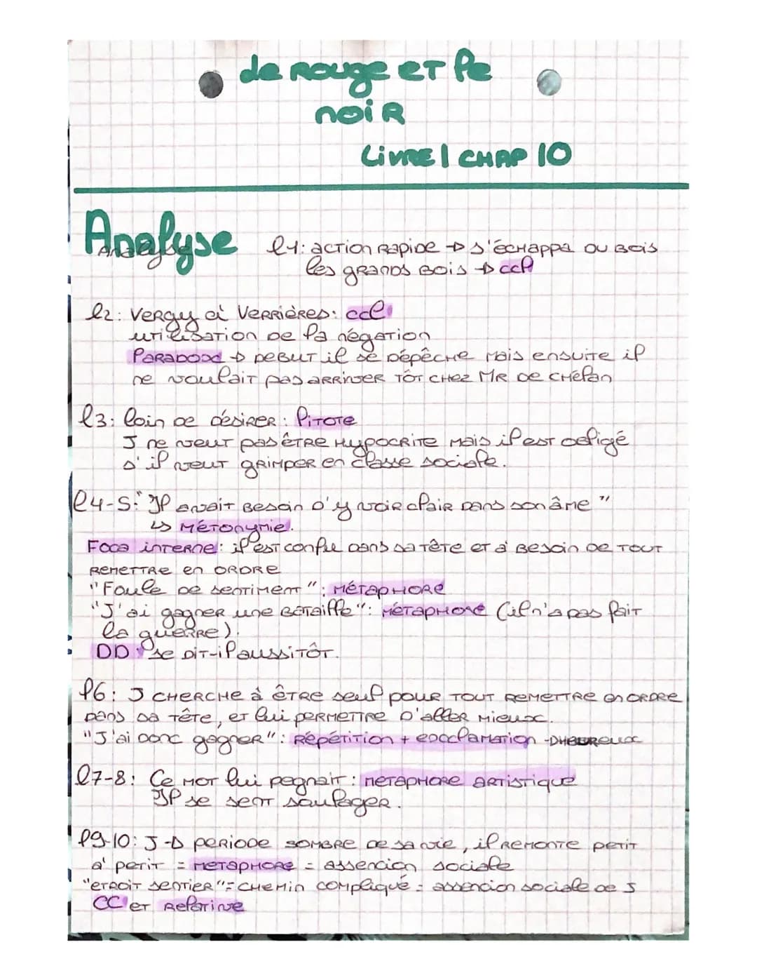 Analyse
de Rouge er fe
noi R
12:
LIVREI CHAP 10
ly: action Rapide s'échappa Ou Bois
les grands Bois &ccP
Vergestion be
a Verrières: col
Pa
n