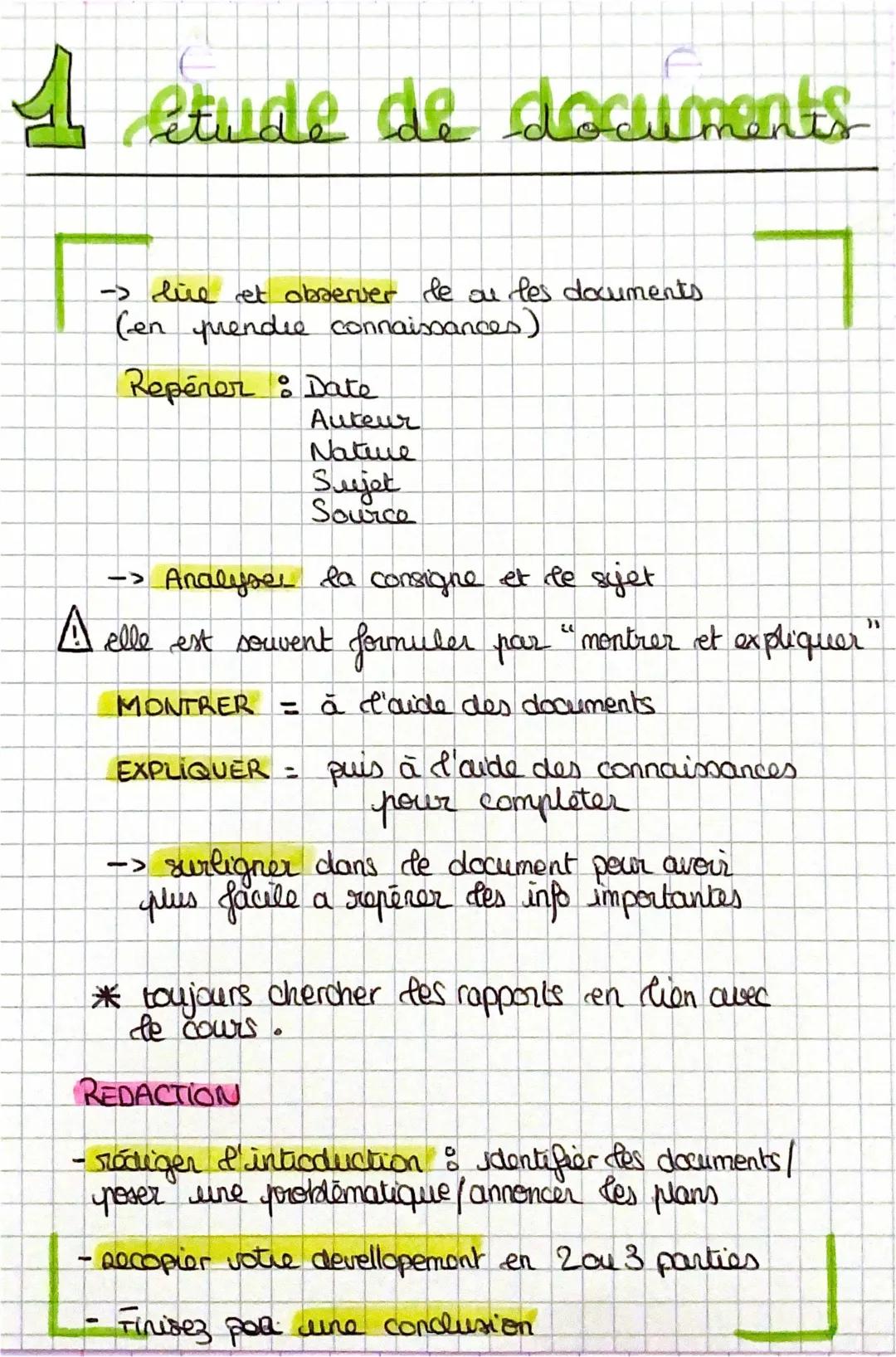 Étude de Document Histoire: Exemples et Méthodes pour Cycle 3 à Terminale