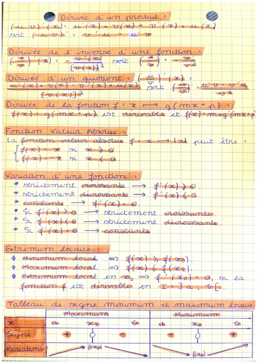 # MATHS

DERIVATION GLOBALE

*   Fonction dérivée de la fondion $f$ et noté $f'$, la fonction qui a tout reel $x$ de $I$ associe $f'(x)$.

E
