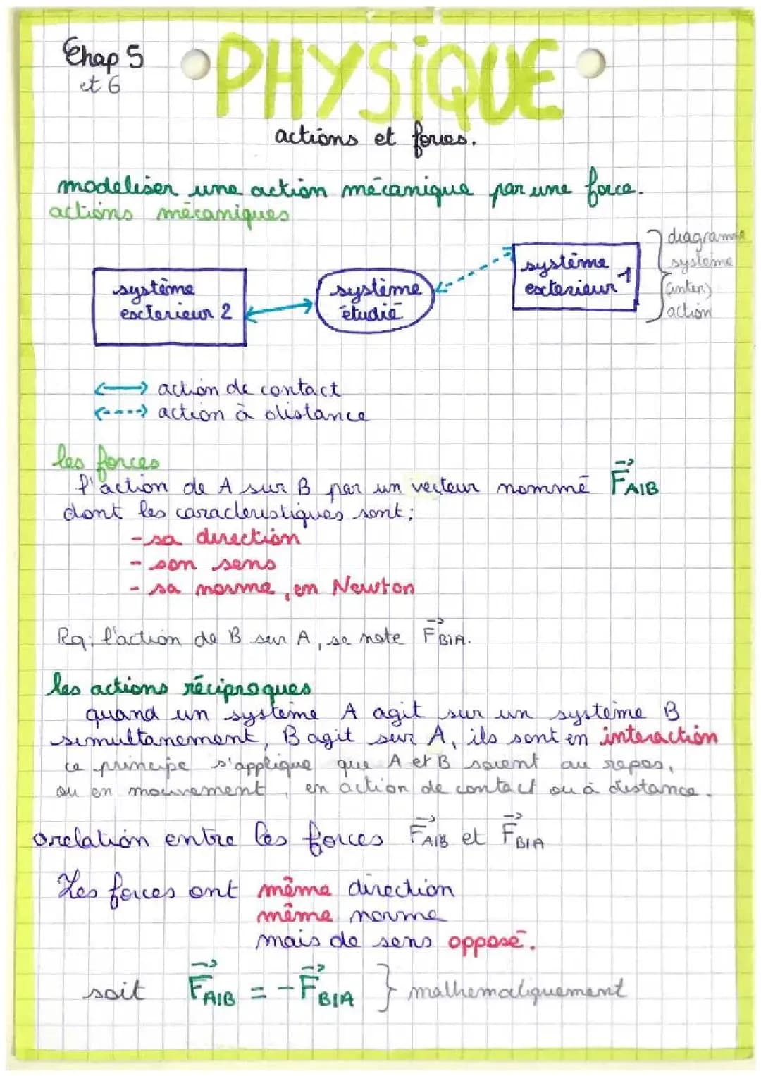 Actions et forces 