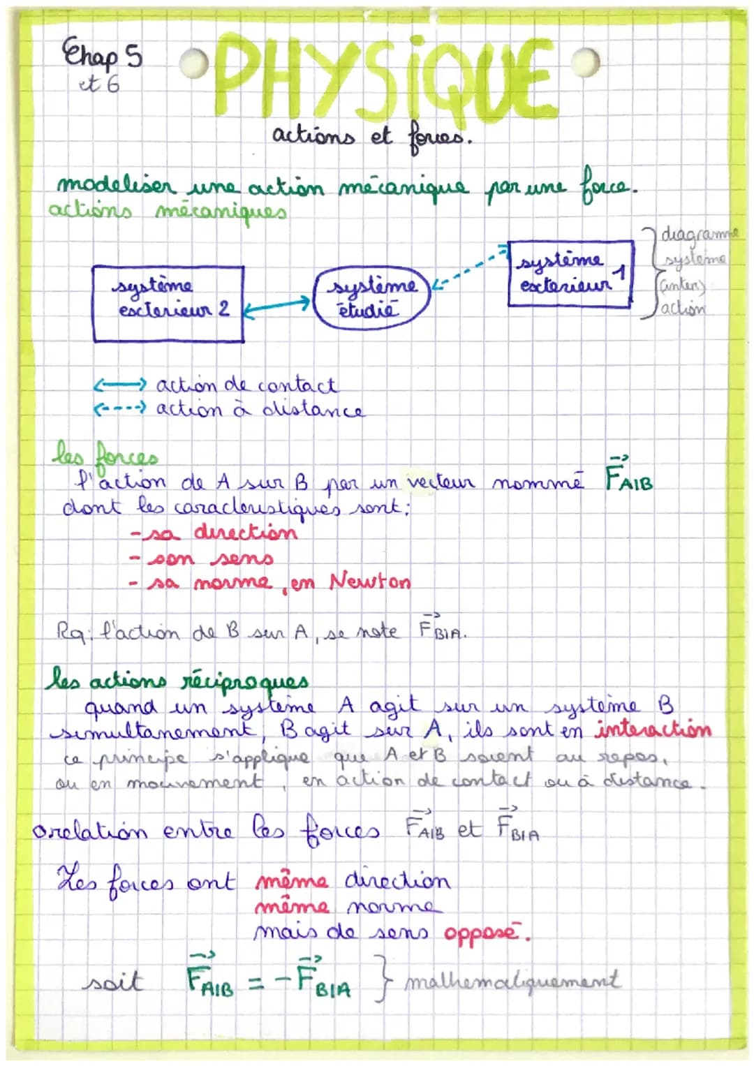 Chap 5
et 6
PHYSIQUE
actions et foues.
modeliser une action mécanique par une
actions mécaniques
système
esclerieur 2
système
étudie
<-> act