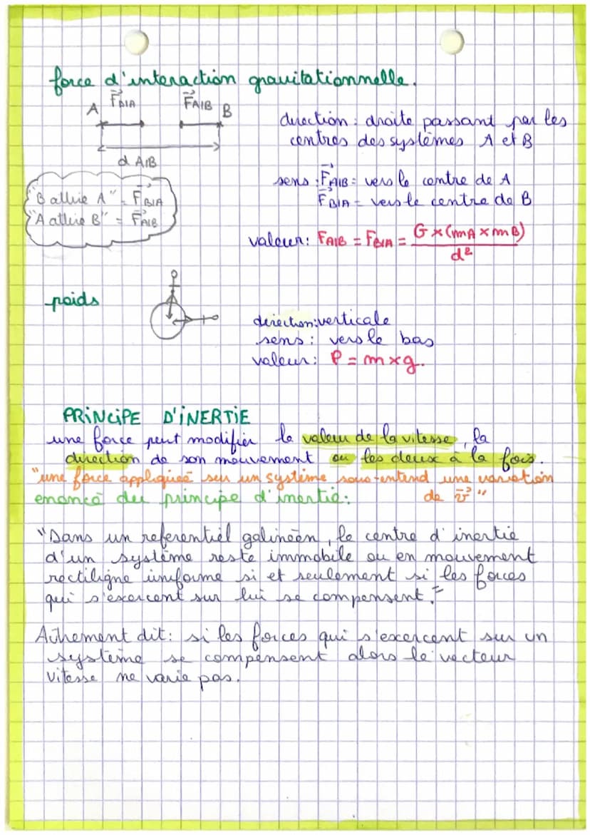 Chap 5
et 6
PHYSIQUE
actions et foues.
modeliser une action mécanique par une
actions mécaniques
système
esclerieur 2
système
étudie
<-> act