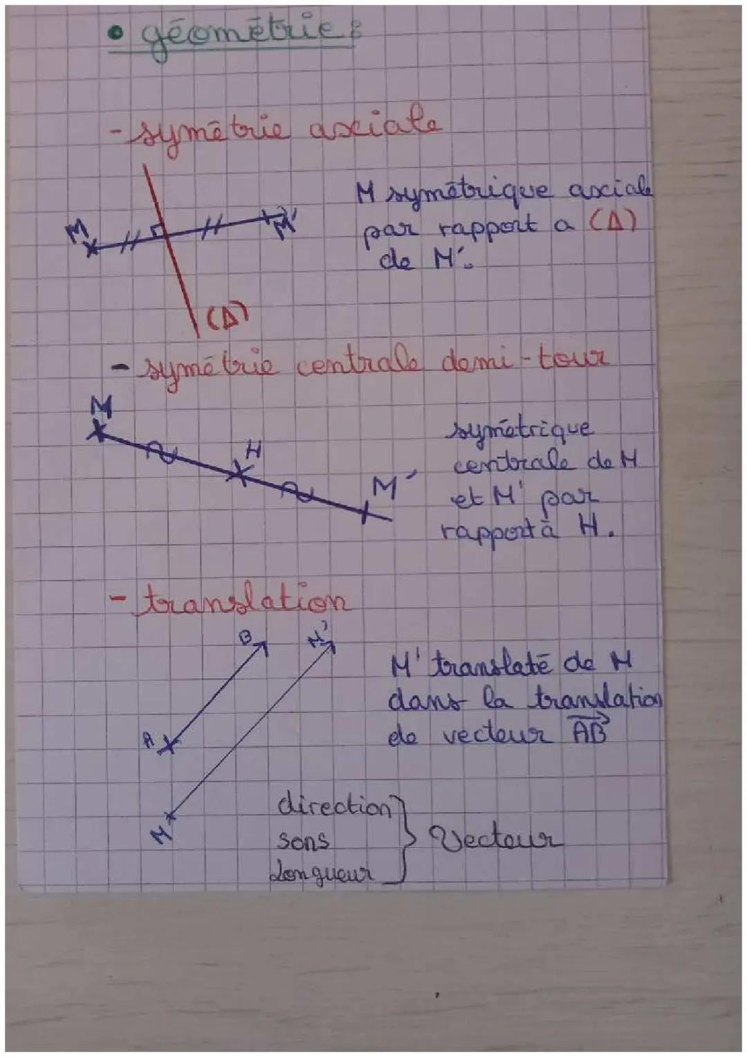 Comprendre la Géométrie : translation, symétries et rotation