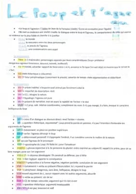 Know Explication linéaire de « le loup et l’agneau » thumbnail