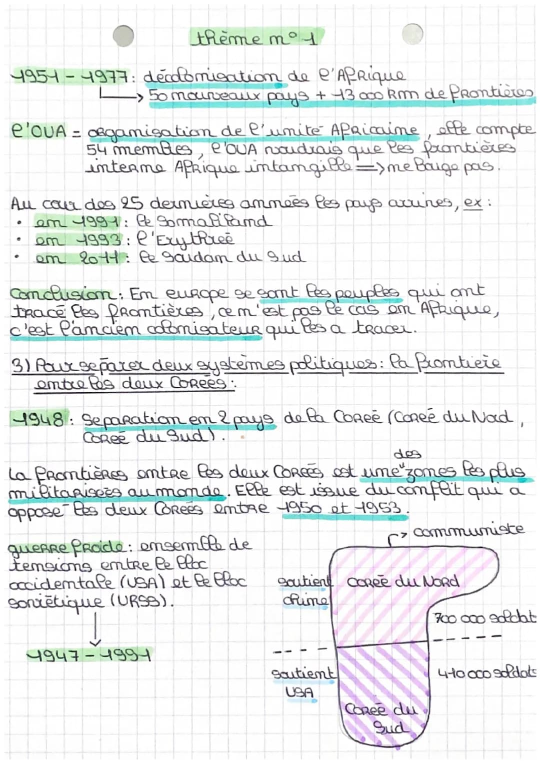 theme m
og
HISTOIRE-GÉOGRAPHIE-
GEOROUTIQUE-SCIENCE
POUTIQUE
Introduction : Les frontières dans le monde d'aujourd' Rui:
la frontière est un