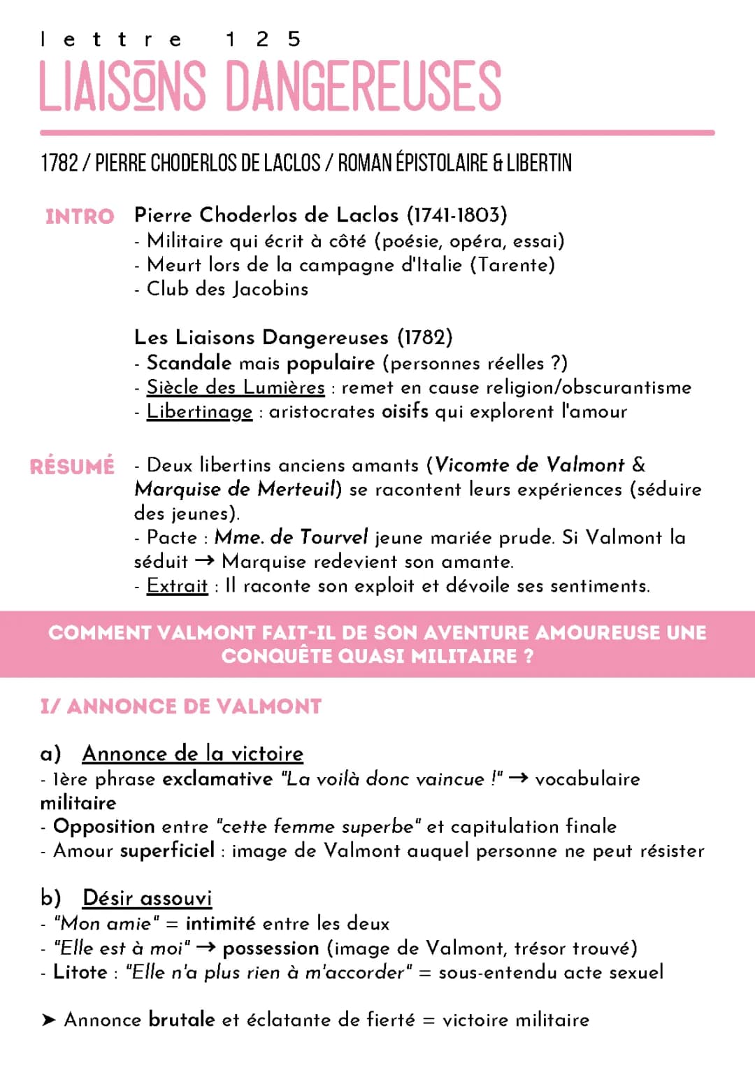 Lettre 125 Liaisons Dangereuses Résumé et Analyse