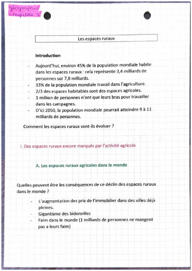 Know Géographie première stmg les espaces ruraux  thumbnail