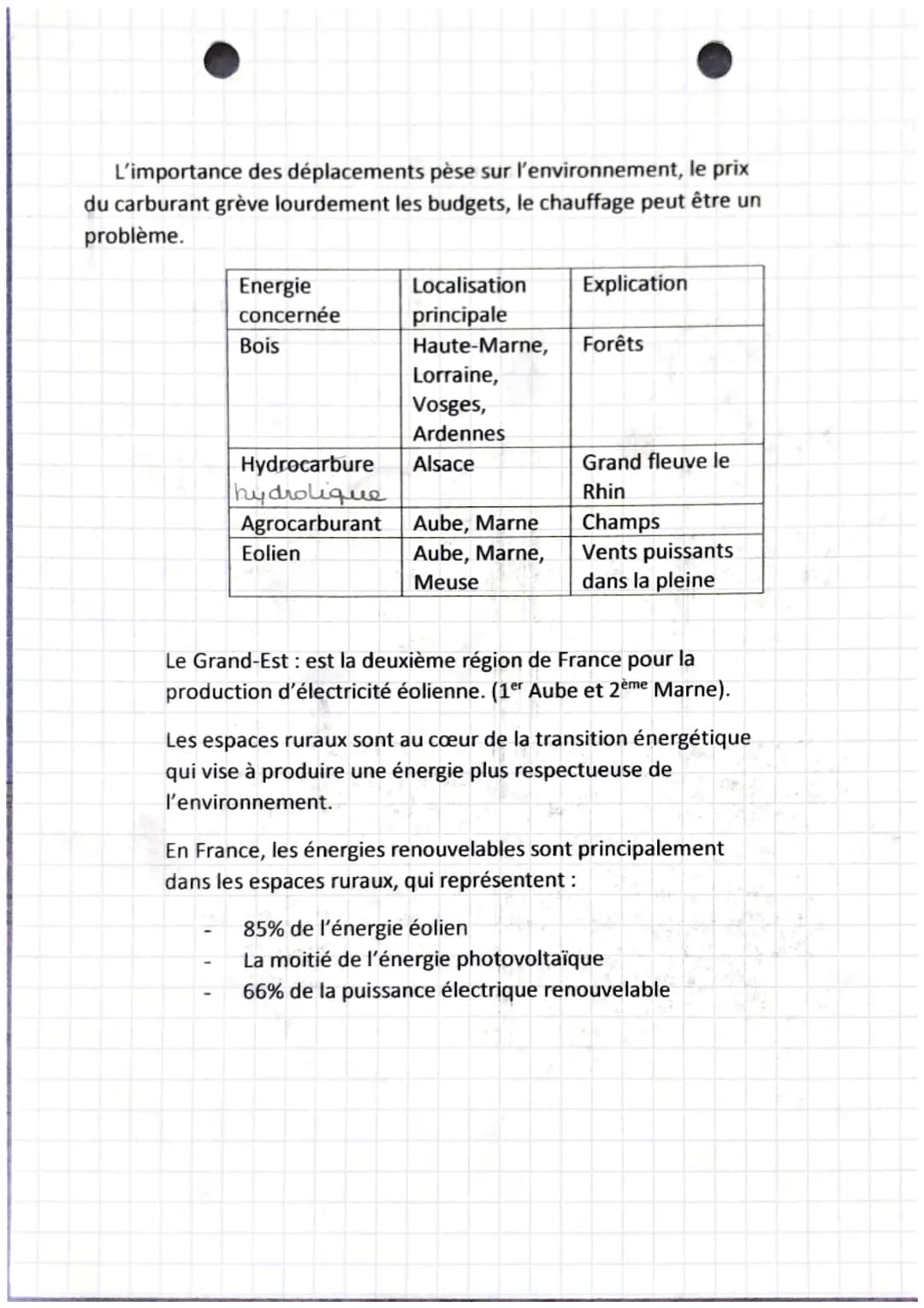 geographic
Chapitre 2
Les espaces ruraux
Introduction
Aujourd'hui, environ 45% de la population mondiale habite
dans les espaces ruraux : ce