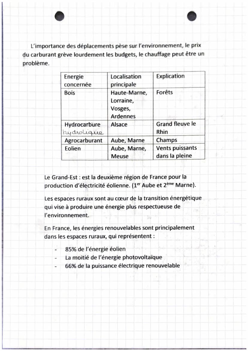 geographic
Chapitre 2
Les espaces ruraux
Introduction
Aujourd'hui, environ 45% de la population mondiale habite
dans les espaces ruraux : ce