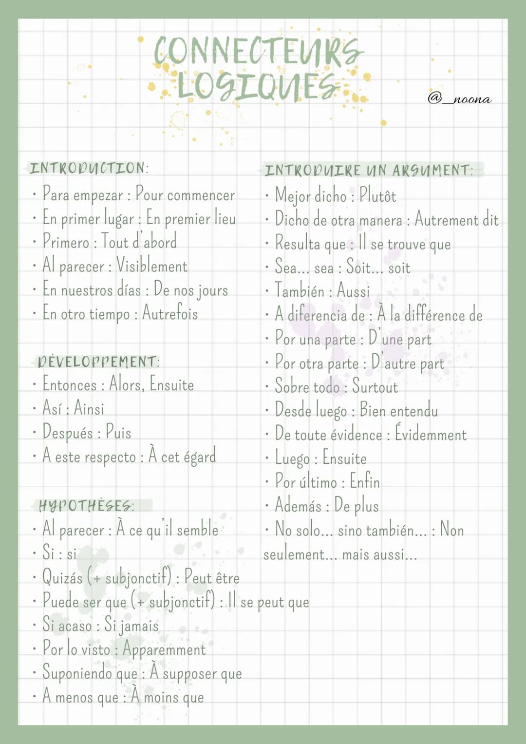 INTRODUCTION:
• Para
.
Pour
empezar: commencer
• En primer lugar: En premier lieu
- Primero : Tout d'abord
.
CONNECTEURS
LOGIQUES.
• Al pare