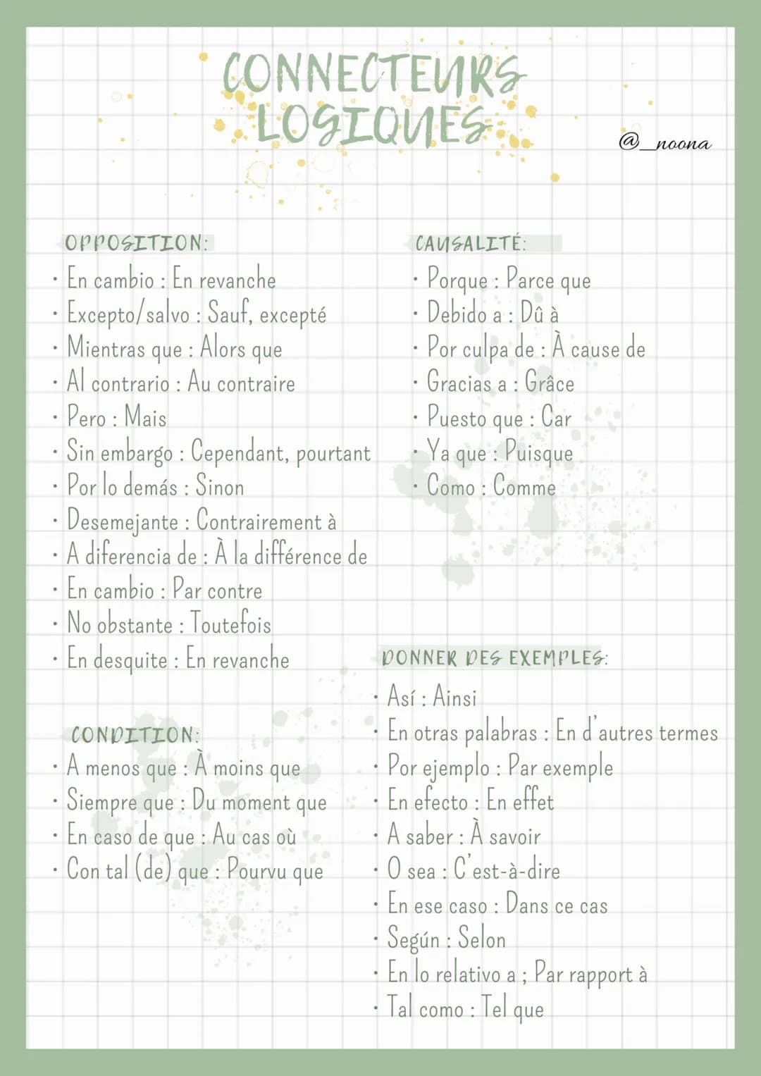 INTRODUCTION:
• Para
.
Pour
empezar: commencer
• En primer lugar: En premier lieu
- Primero : Tout d'abord
.
CONNECTEURS
LOGIQUES.
• Al pare
