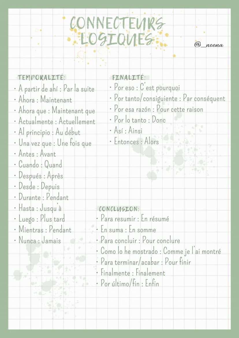 INTRODUCTION:
• Para
.
Pour
empezar: commencer
• En primer lugar: En premier lieu
- Primero : Tout d'abord
.
CONNECTEURS
LOGIQUES.
• Al pare