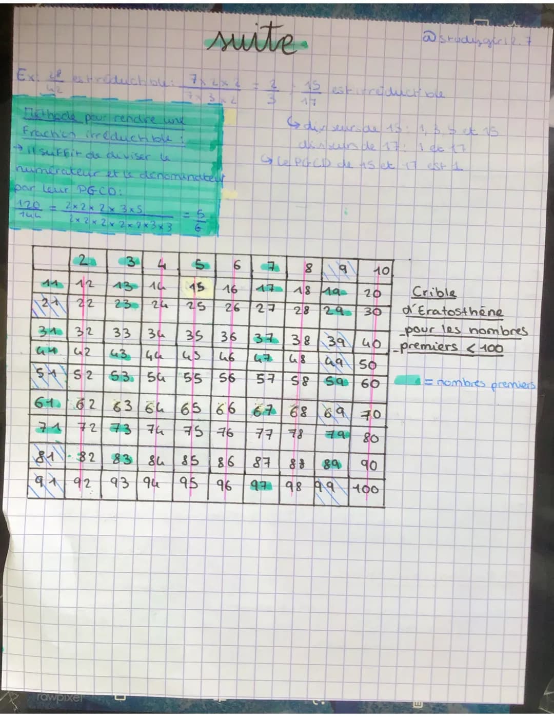 Ext
Methace pour rendre une
Fraction irréductible:
→il suffit de diviser le
numerateur et le dénomar
par leur PG CD:
120 = 2×2 x 2x 3x5
166
