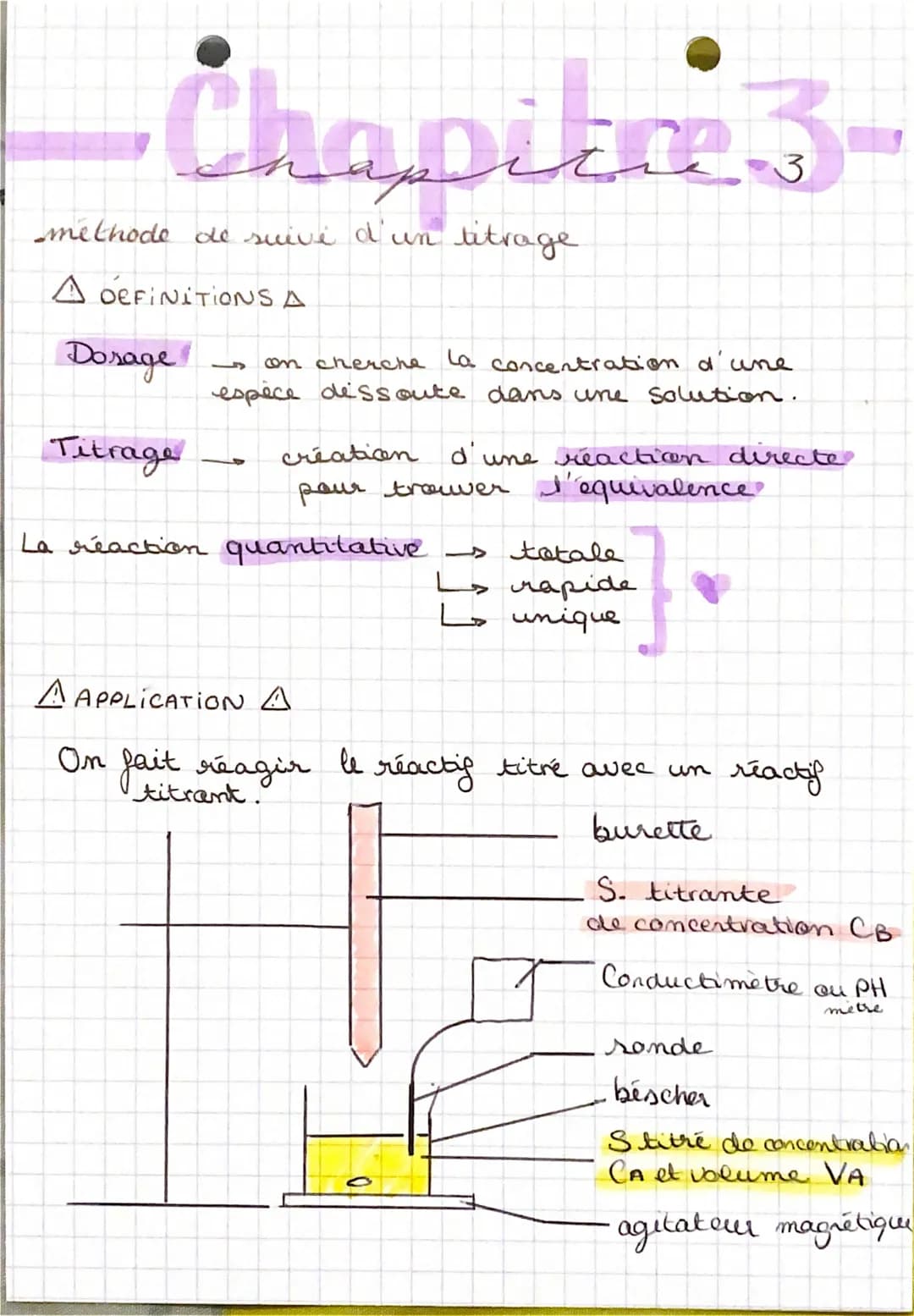 Chapitres
méthode de suivi d'un titrage
A DEFINITIONS A
Dosage
Titrage
La réaction quantitative is totale
Ls rapide
L unique
on cherche la c