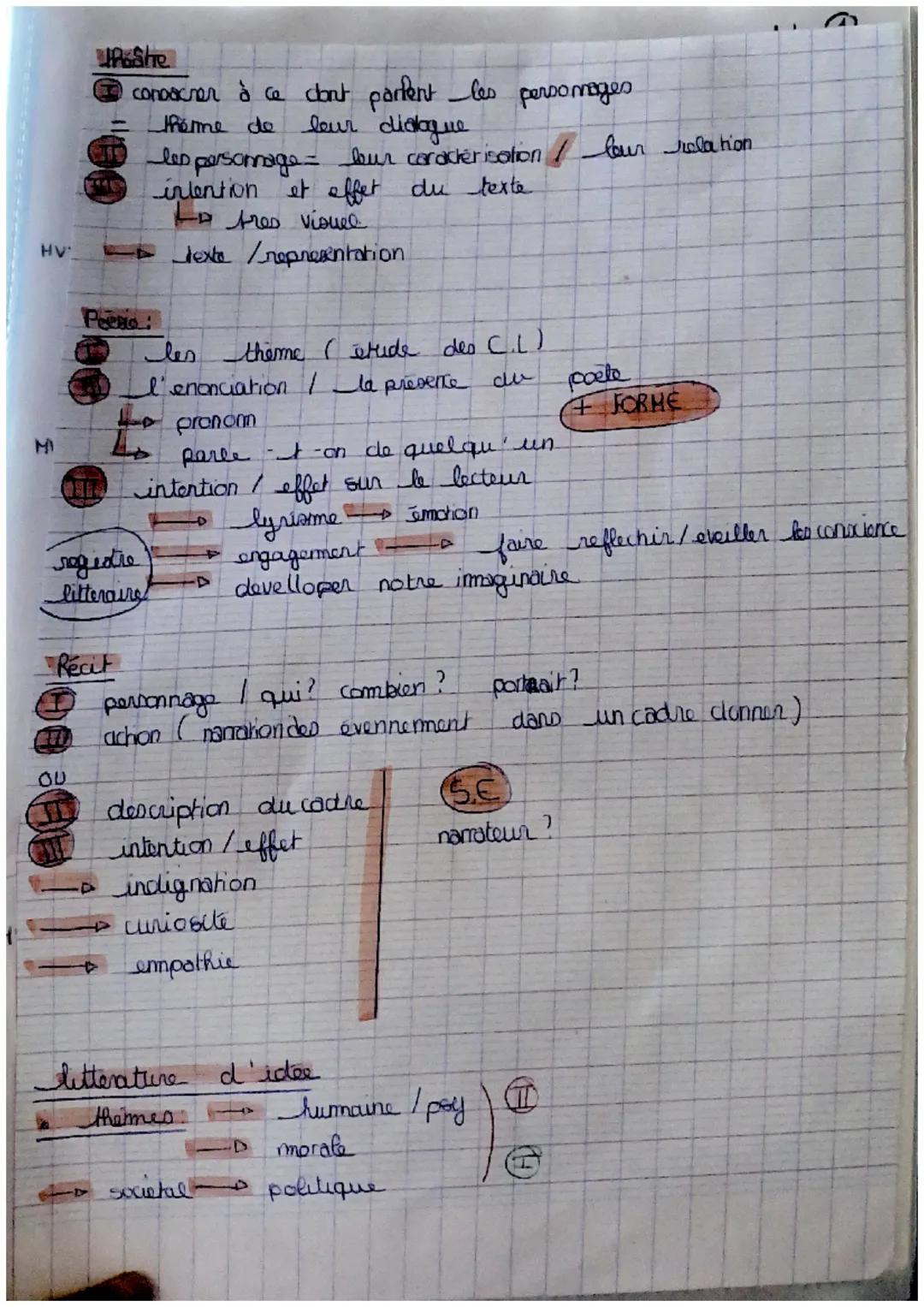 HV
Moshe
◉ conoscrer à ce cont parlent les personages
Peesia:
- theme de leur didaque
- les personage = leur caracterisation / bour relation