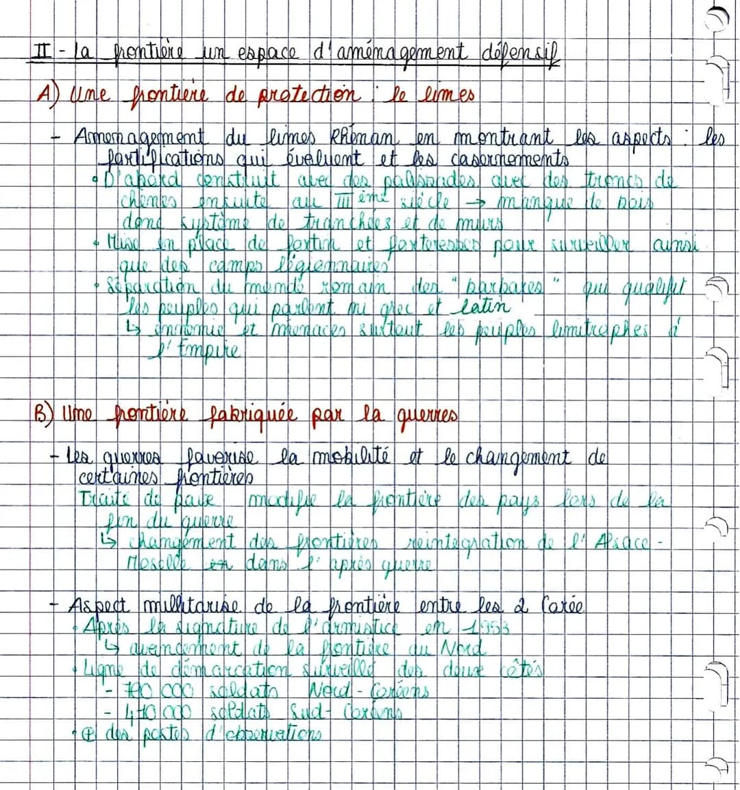 En quai les frontières ont différentes fonction
1-la frontière un moyen / outil de delimitation de l'espace
A) le moyen de construire in Emp