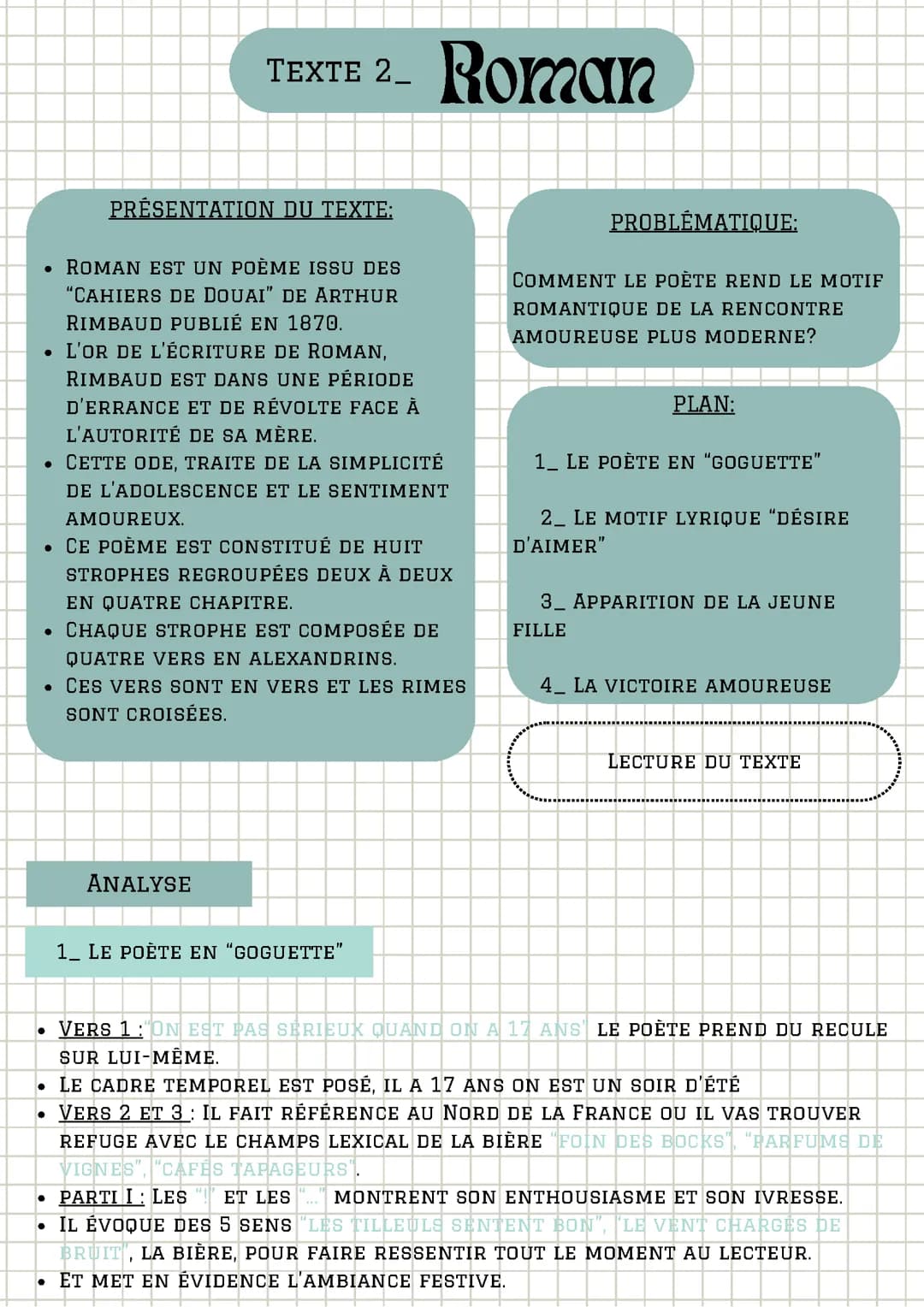 Analyse linéaire: Roman, Rimbaud