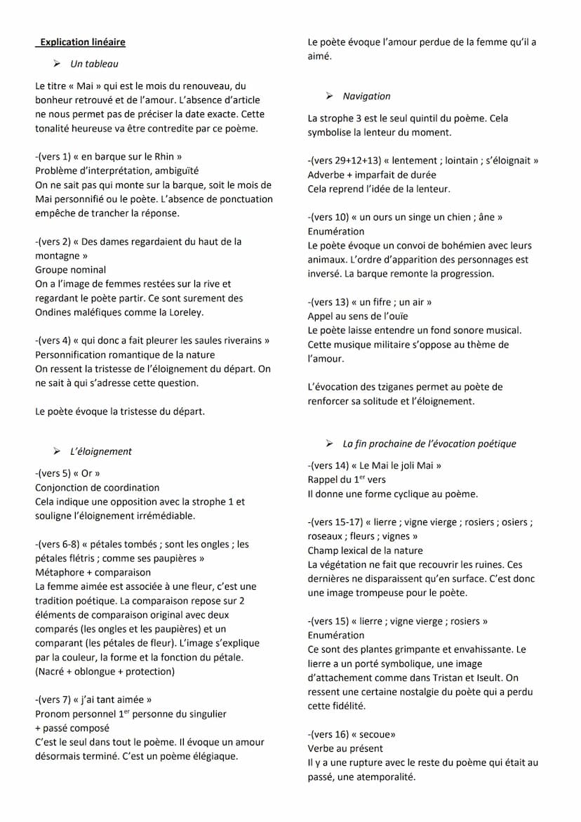 << Mai » de Guillaume Apollinaire
Texte 19: une vision de l'amoureux transi
17.
Introduction :
Guillaume Apollinaire était un poète, critiqu