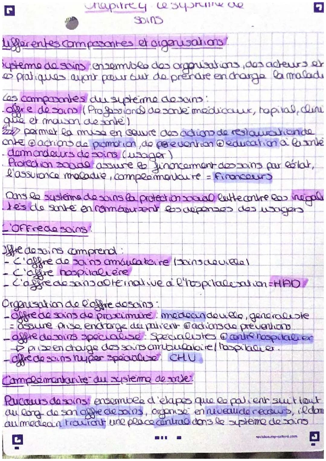 Découvre le Système de Santé Français et la Protection Sociale