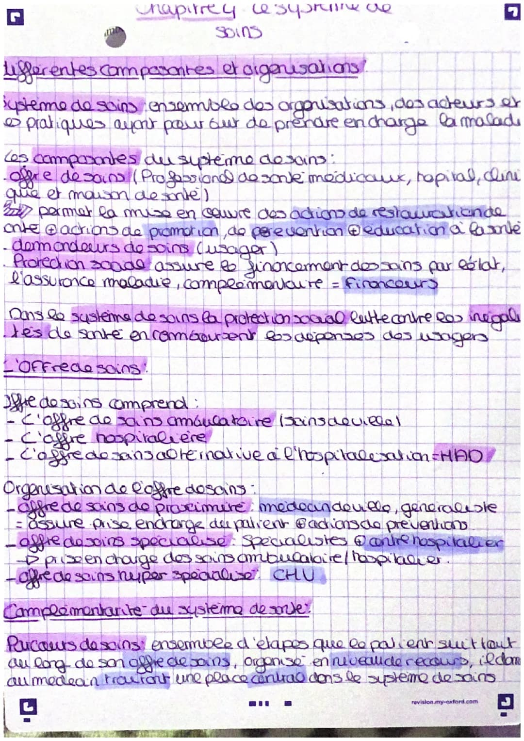 Chapitrey le supraine de
soins
Lifferentes composantes et organisations
systeme de soins ensemble des organisations, des acteurs et
es prati