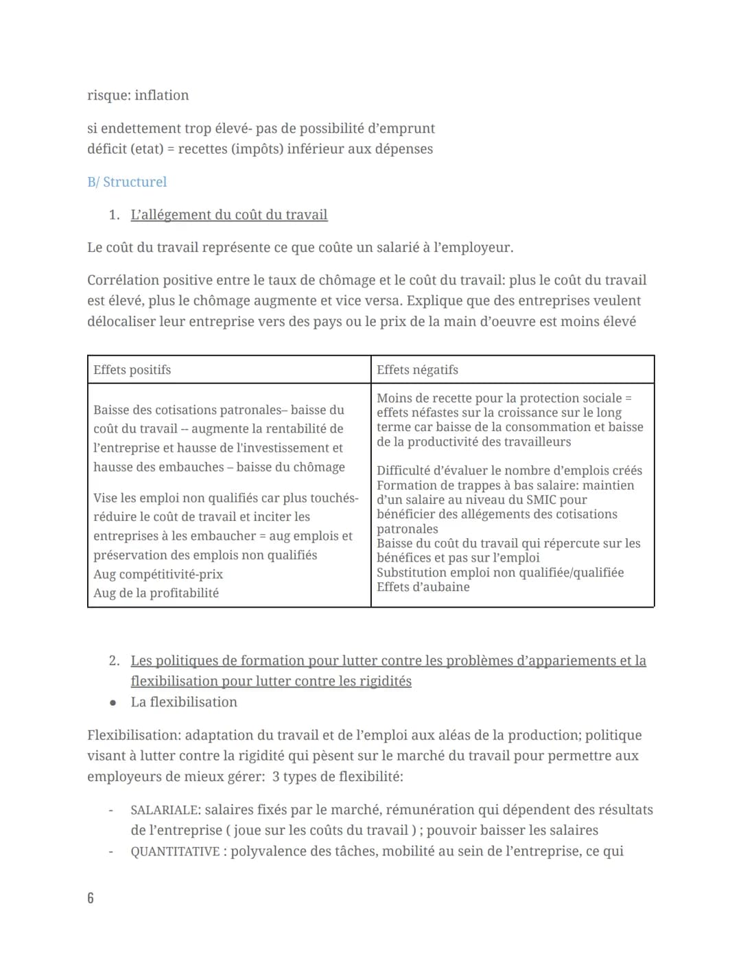 OBJECTIFS D'APPRENTISSAGES
Savoir définir le chômage et le sous-emploi et connaître les indicateurs de taux de chômage et de
taux d'emploi.
