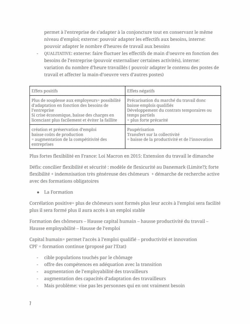 OBJECTIFS D'APPRENTISSAGES
Savoir définir le chômage et le sous-emploi et connaître les indicateurs de taux de chômage et de
taux d'emploi.
