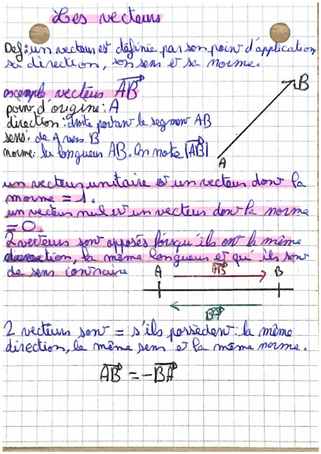 Les vecteurs
Defium recteur est définie par son poin d'application
so direction, son sem o se norme.
AB
exemple vecteurs AB
poin d'origine: 