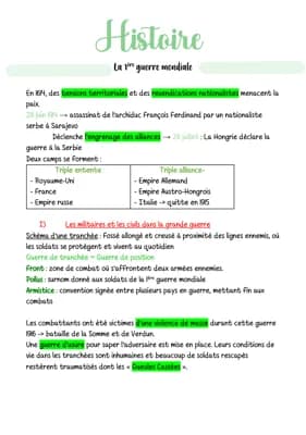 Know Fiche de révision ~ La première guerre mondiale thumbnail