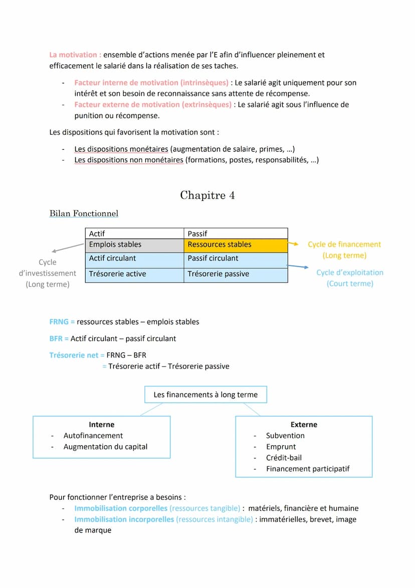 Révision MSDGN Bac
Chapitre 1
L'étude de marché : Elle sert à mener ponctuellement une récolte d'info sur les
caractéristiques du marché.
La