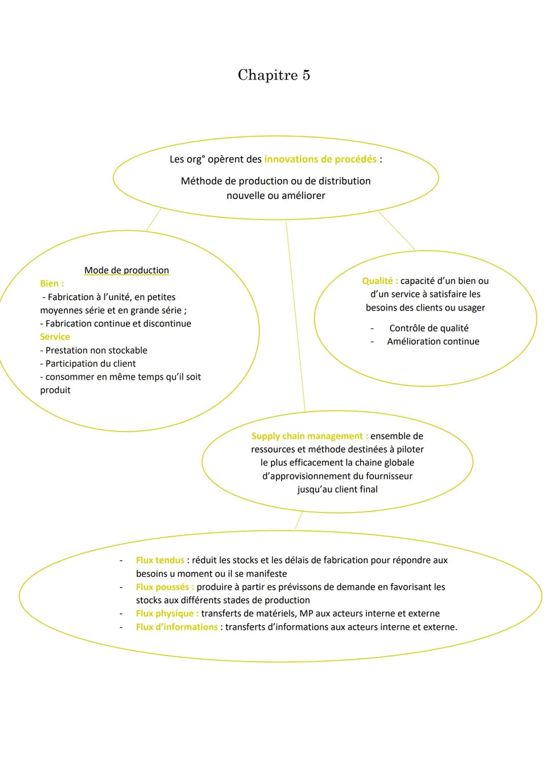 Révision MSDGN Bac
Chapitre 1
L'étude de marché : Elle sert à mener ponctuellement une récolte d'info sur les
caractéristiques du marché.
La