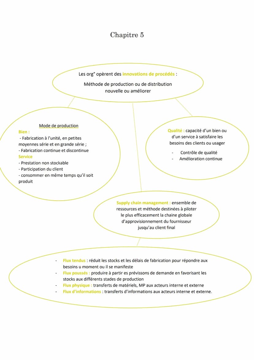 Révision MSDGN Bac
Chapitre 1
L'étude de marché : Elle sert à mener ponctuellement une récolte d'info sur les
caractéristiques du marché.
La