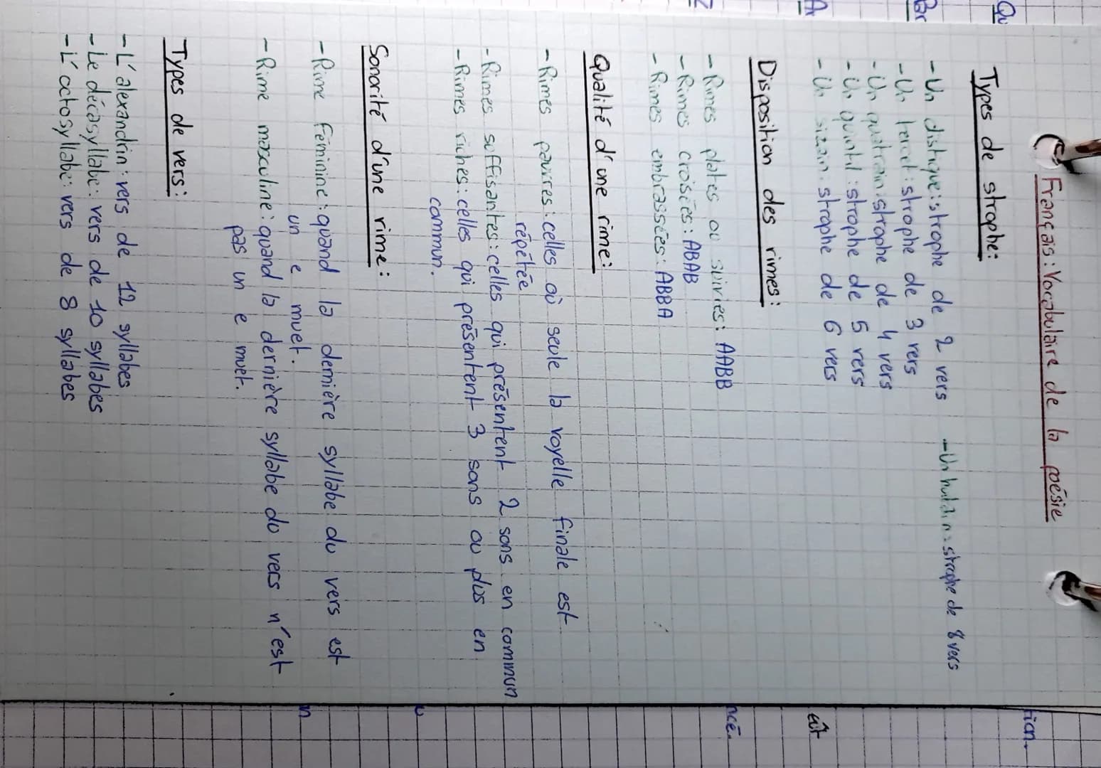 Bar
ان
Français : Vocabulaire de la poésie
Types de strophe:
-Un distique;strophe de 2 vers
-Un tercet:strophe
3 vers
-Un quatrain strophe d