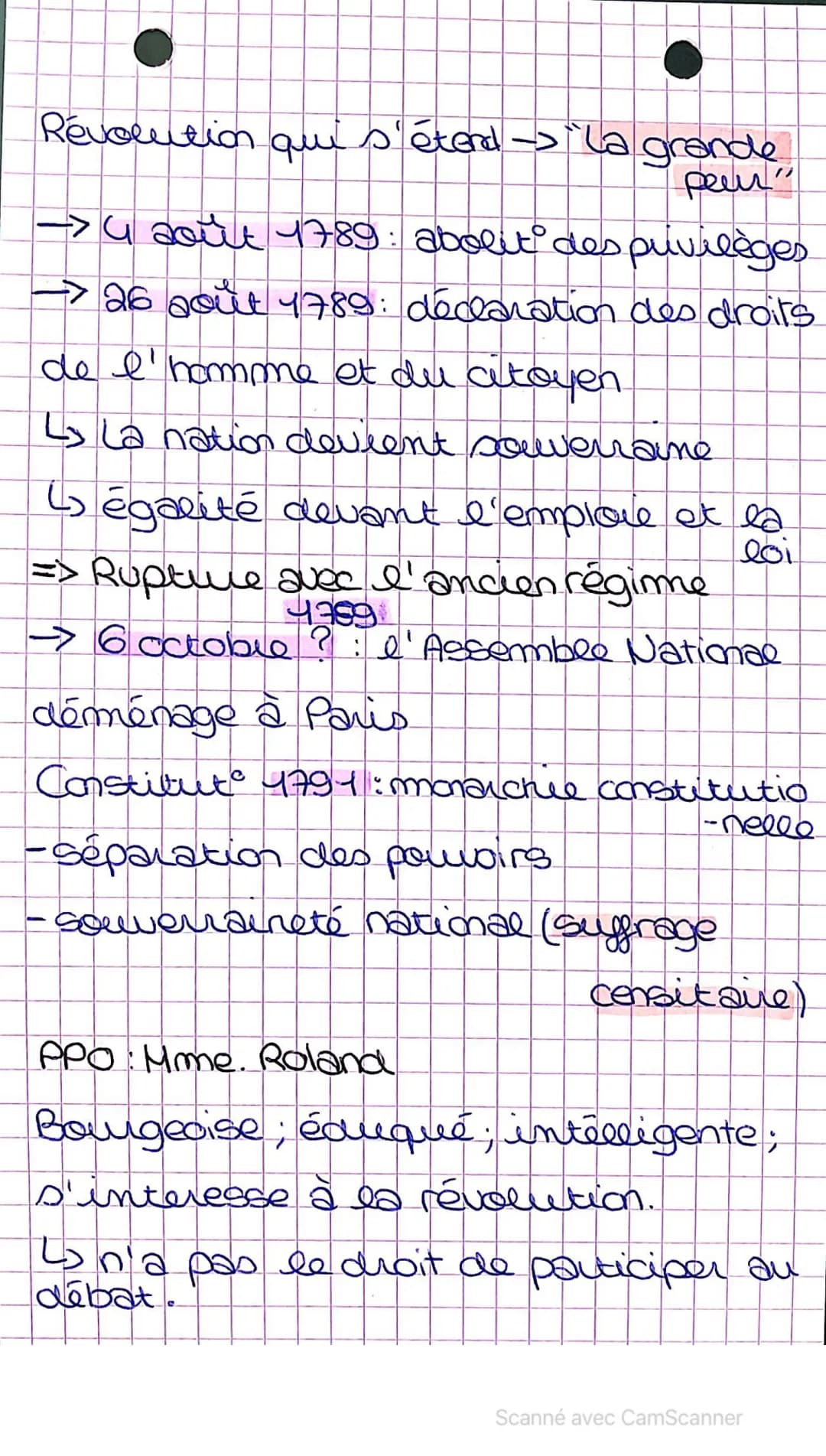 Histoire Chapitre 1
révolution française /empire
1
fin de la monarchie absolue (1789).
-cuse éco; financière, social, politique
→ 5 mai 1789