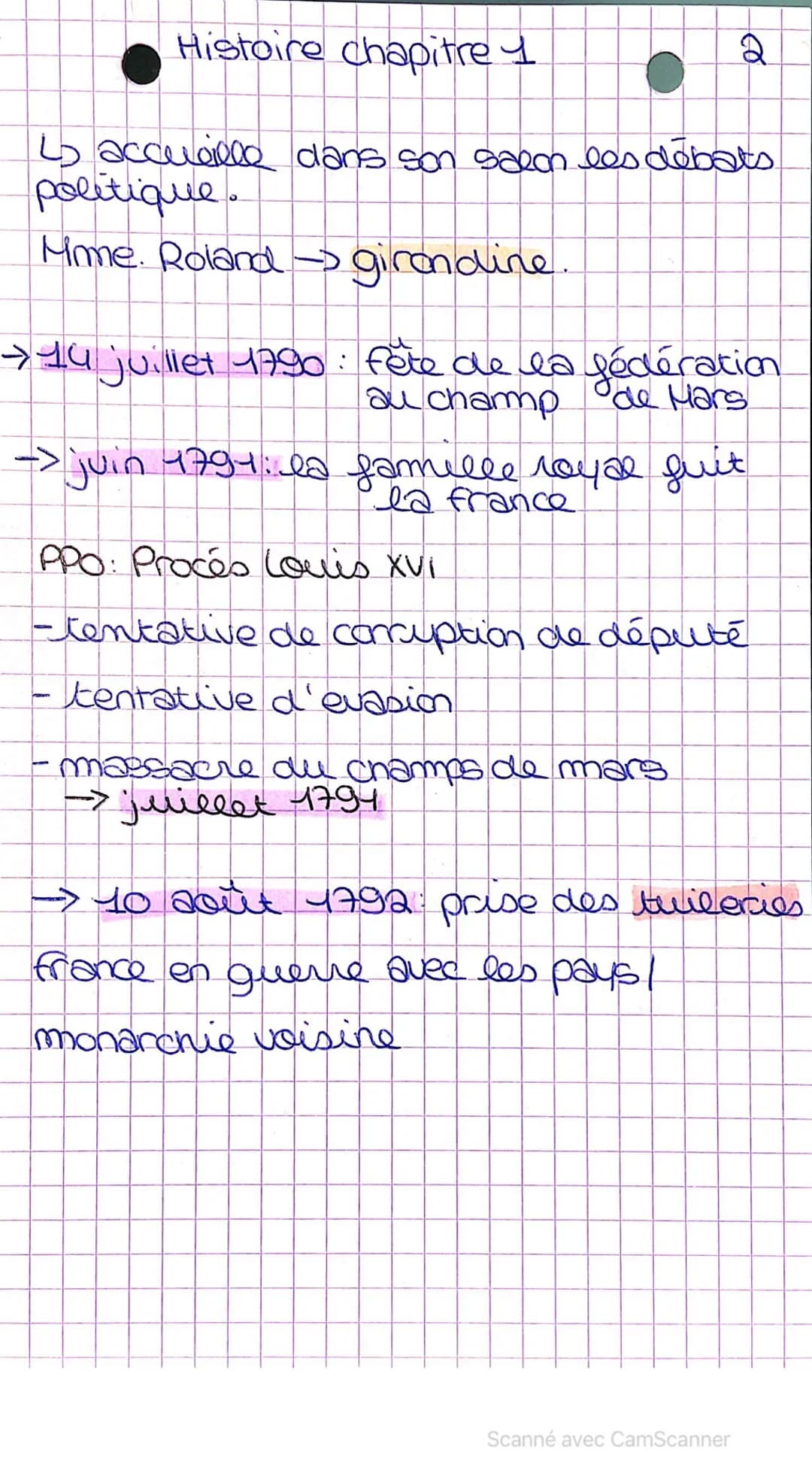 Histoire Chapitre 1
révolution française /empire
1
fin de la monarchie absolue (1789).
-cuse éco; financière, social, politique
→ 5 mai 1789