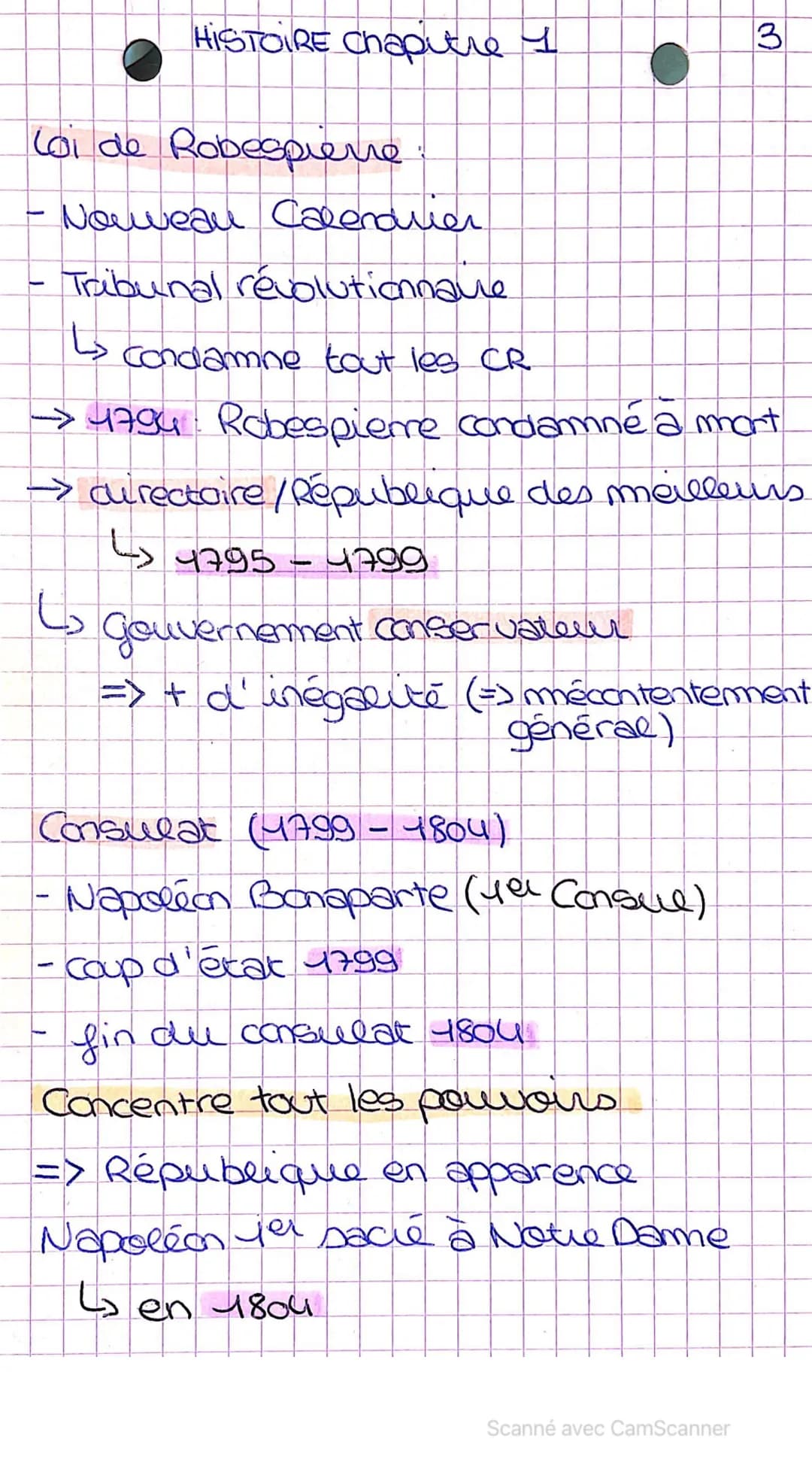 Histoire Chapitre 1
révolution française /empire
1
fin de la monarchie absolue (1789).
-cuse éco; financière, social, politique
→ 5 mai 1789