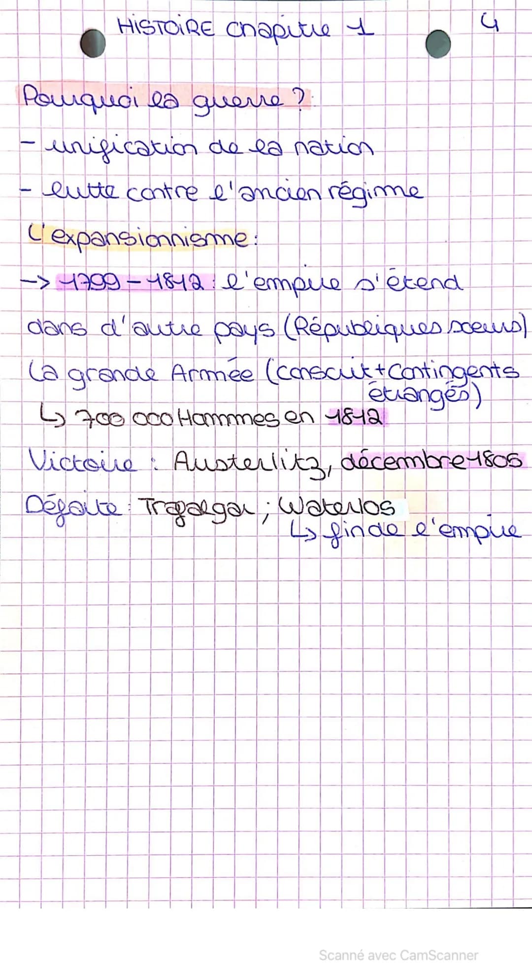 Histoire Chapitre 1
révolution française /empire
1
fin de la monarchie absolue (1789).
-cuse éco; financière, social, politique
→ 5 mai 1789