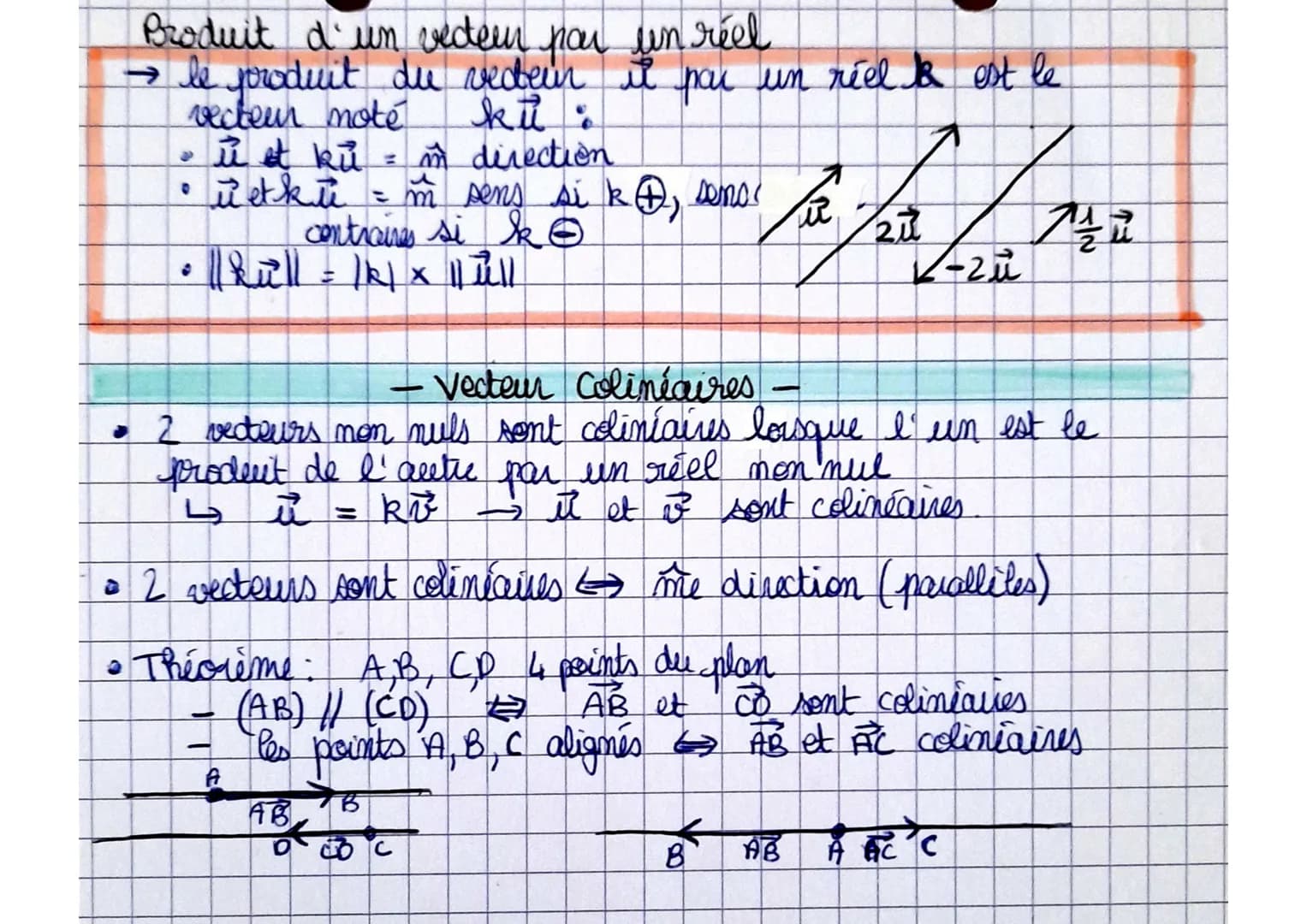 Definitions
• 2 droites //→ m direction
2 sens
• un vedeur non mul se definit pon
une direction
un sens
une norme = longueur
→ pas d'origine