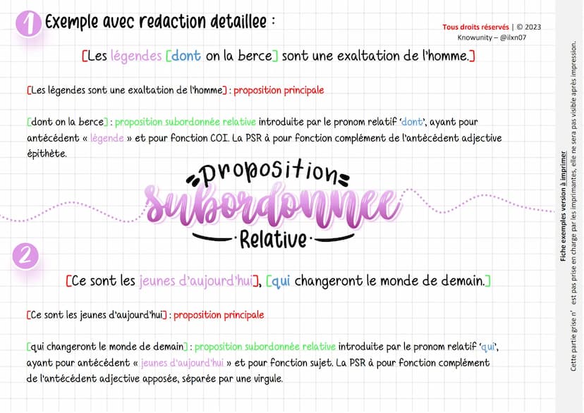 (-le nom qu'il complète)
UN ANTECEDENT
Je mange une pomme qui est rouge.
est introduite par
lesquelle auquel duquel, auxquelles
PRONOM RELAT
