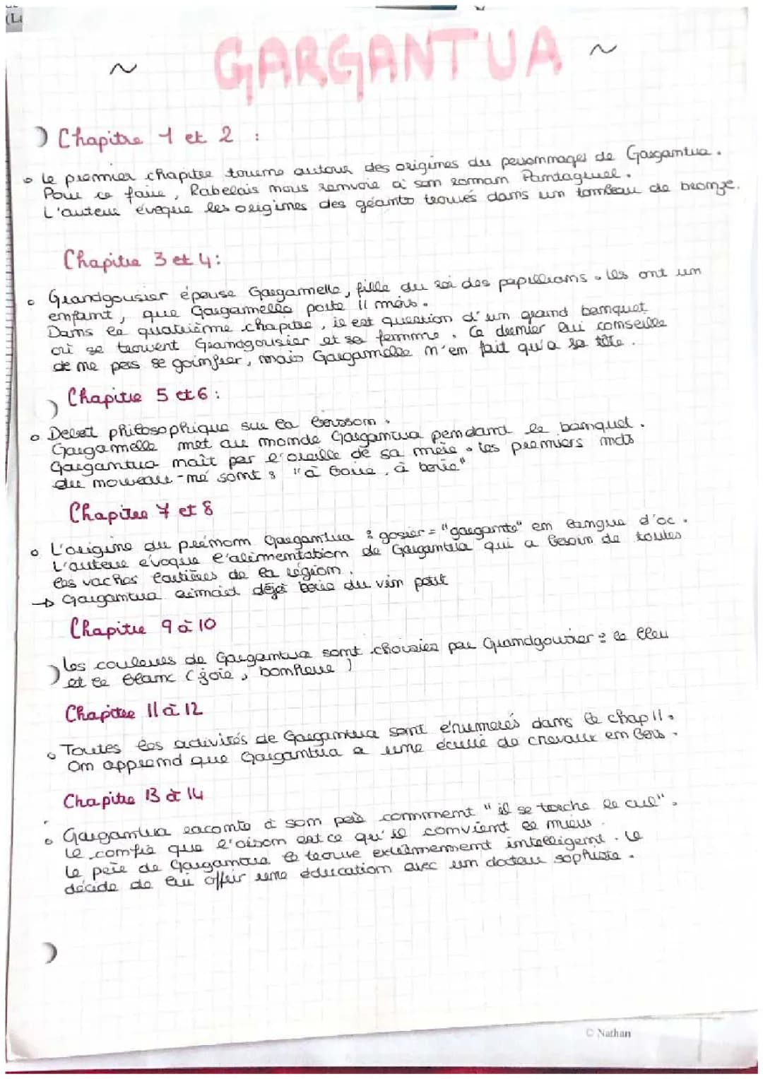 Résumé, chapitre Gargantua, 1 à 24