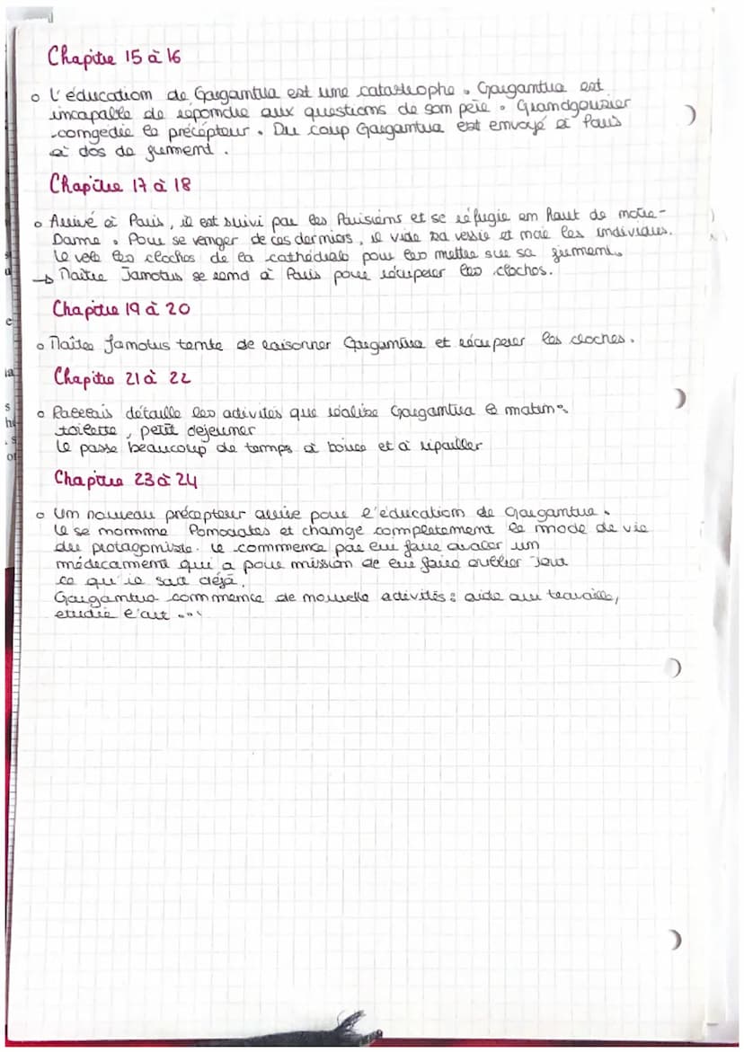 2
GARGANTUA
) Chapitre 1 et 2:
• le premier chapitee towme autour des origines du persommages de Gargantua.
Pour ce faire, Rabelais nous ren